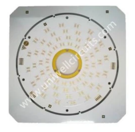4层PCB板结构解析。多层PCB FR4