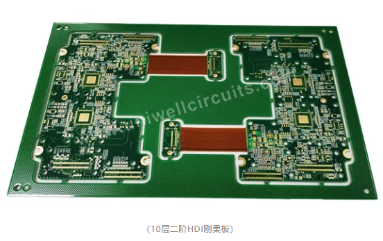 专业定制服务，性能稳定——您的软硬结合板打样厂家
