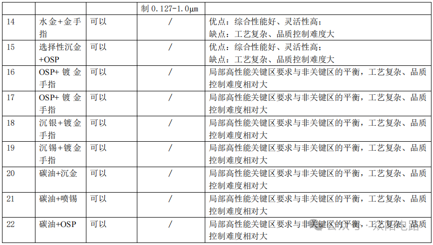 cdfe453a5716101fcd4082fbd068018c cdfe453a5716101fcd4082fbd068018c
