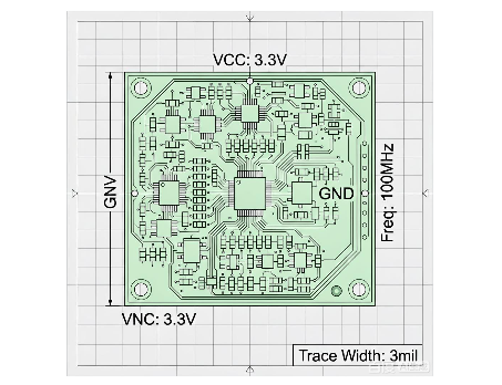 3mil线宽PCB制造能力