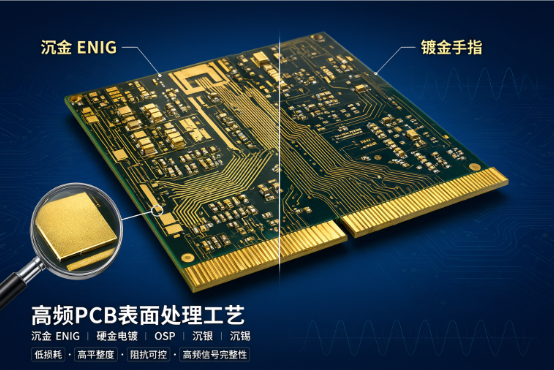 高频PCB板生产中表面处理的步骤和注意事项