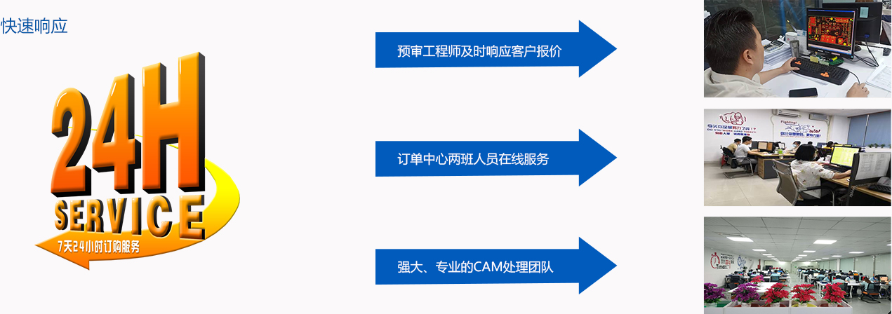 PCB加工能力(图1)